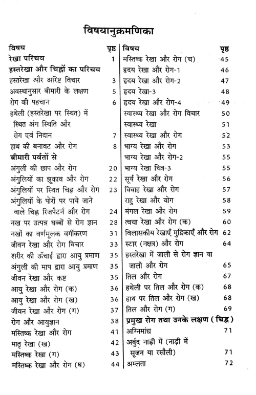 Hasta Rekha Dvara Roga Jnana Evam Nidana